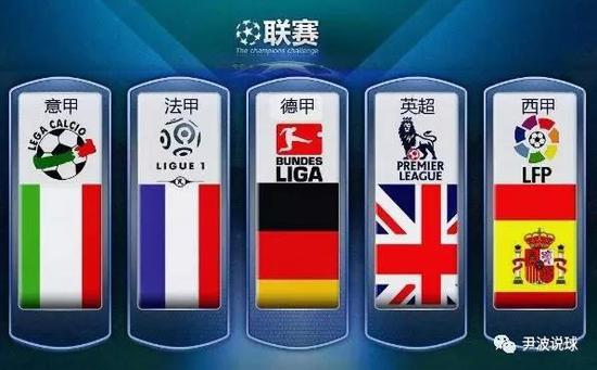 因比賽中的